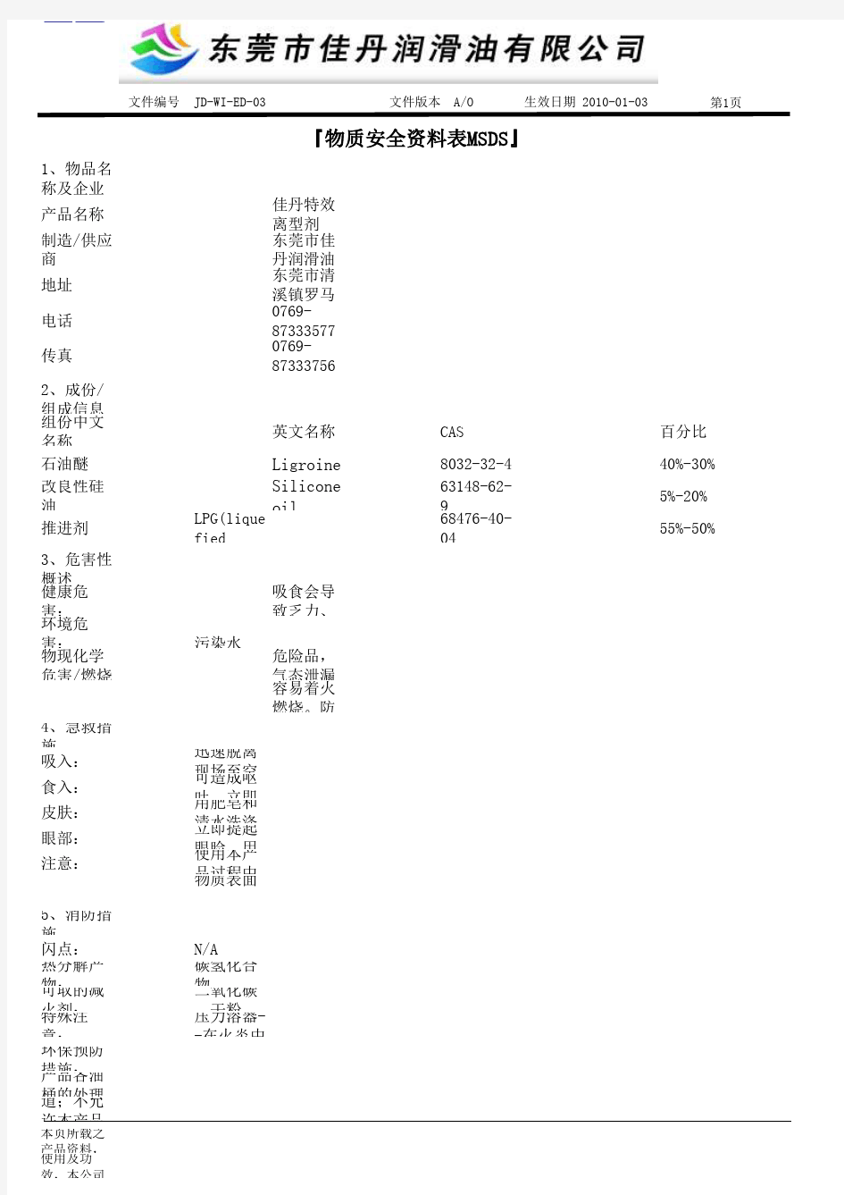 中文版脱模剂MSDS