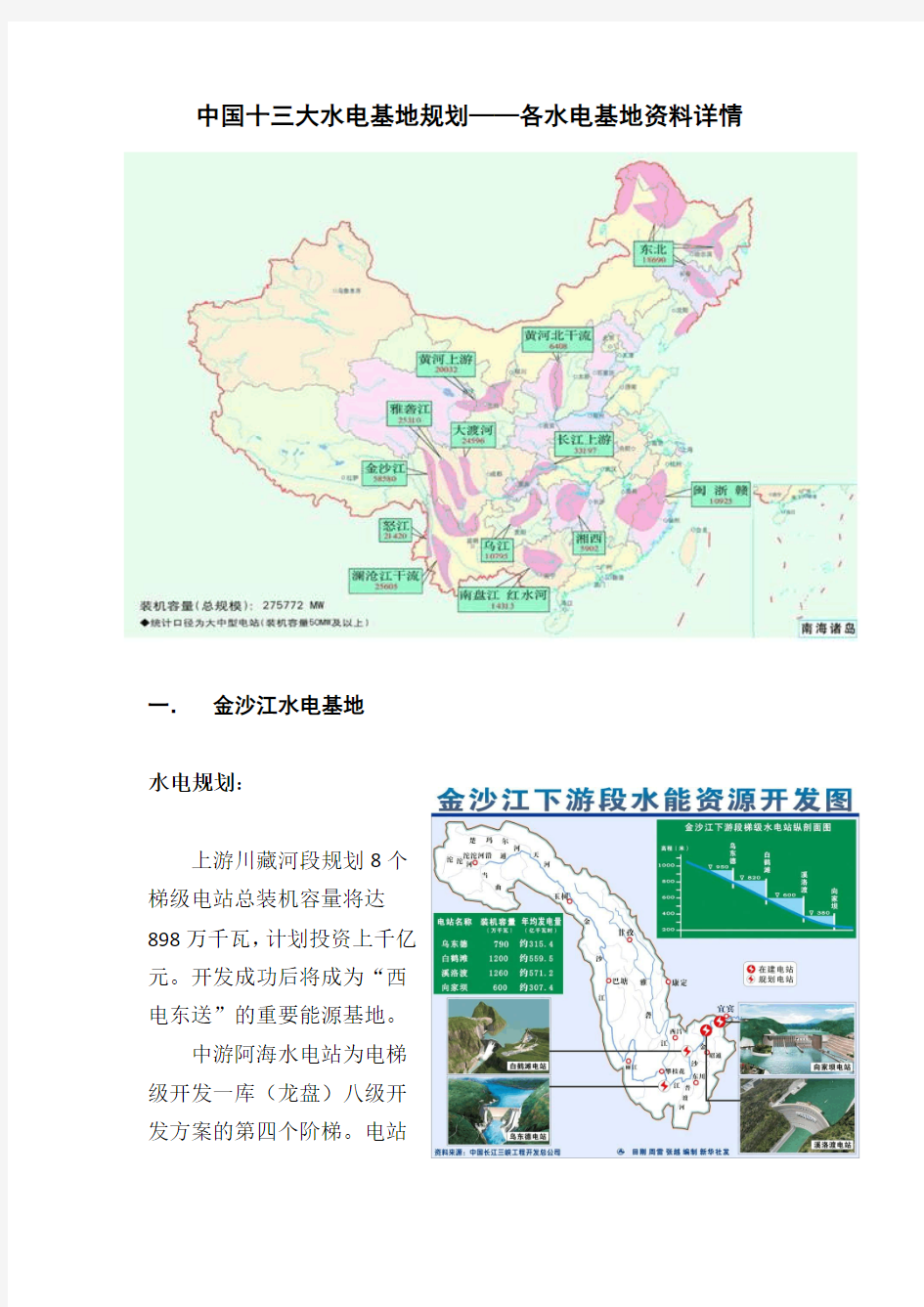 中国十三大水电基地详情