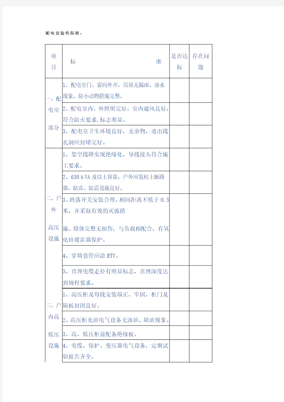 标准配电室验收规范