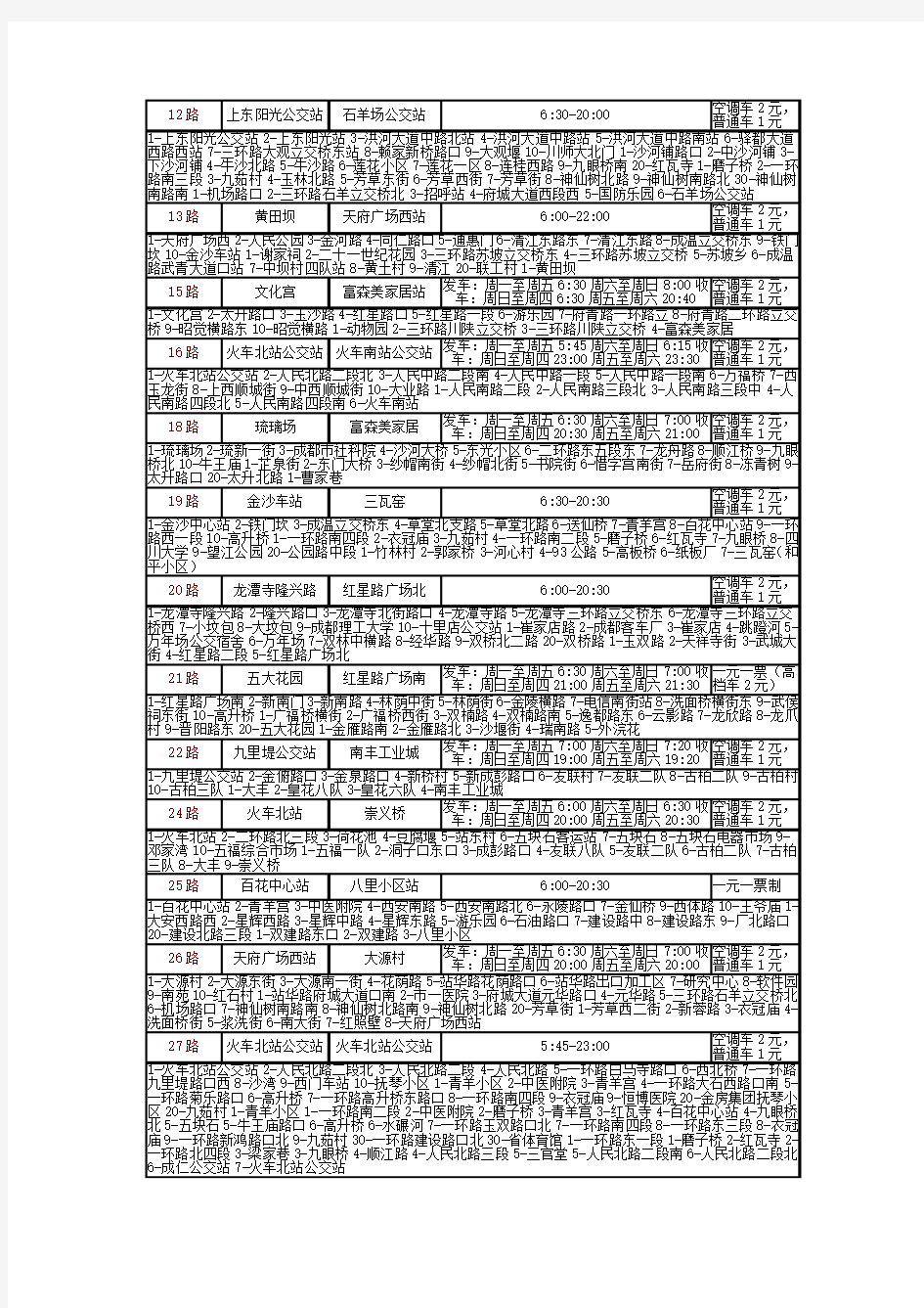 成都公交线路及沿途站点汇总