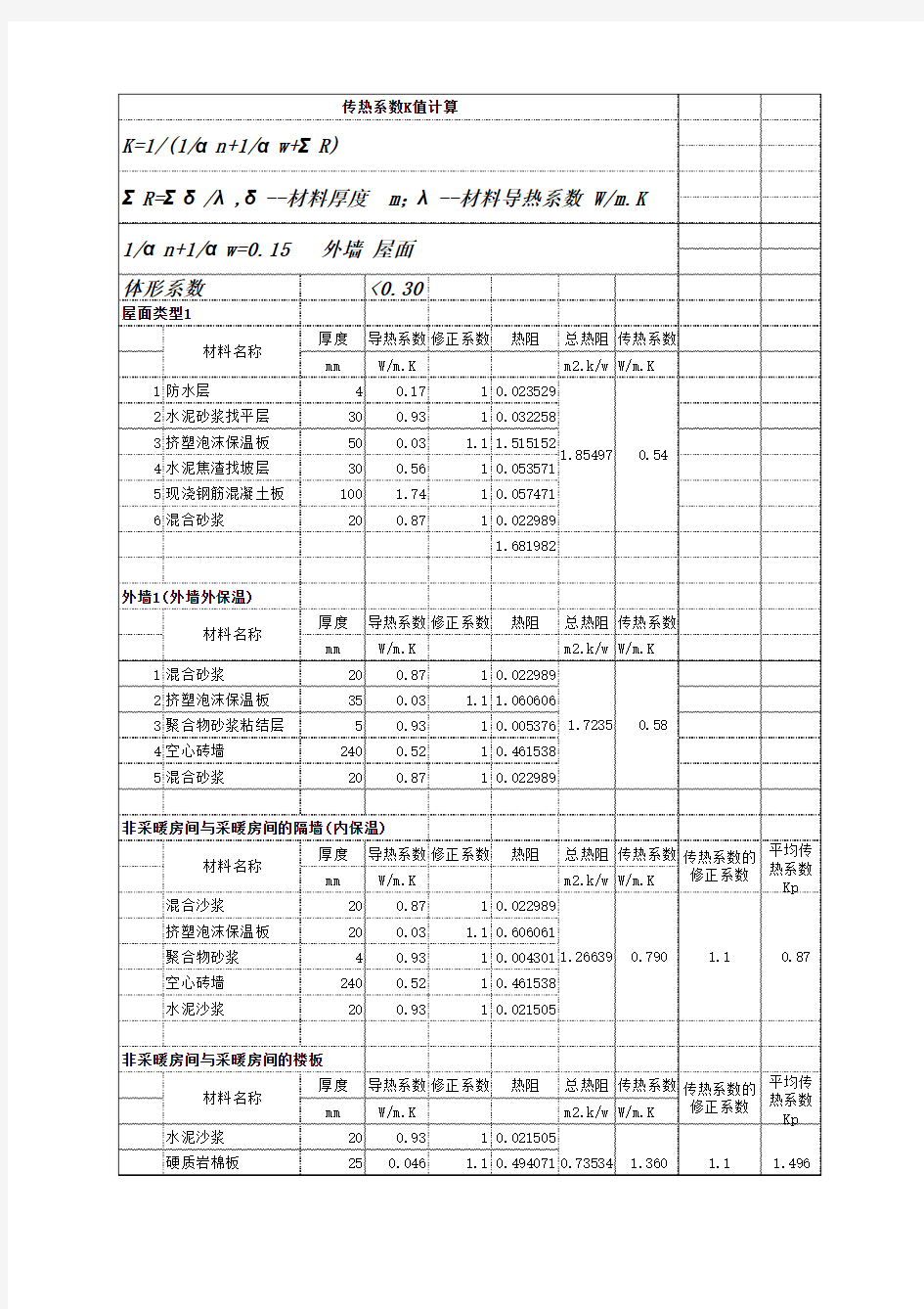 房屋采暖传热系数计算