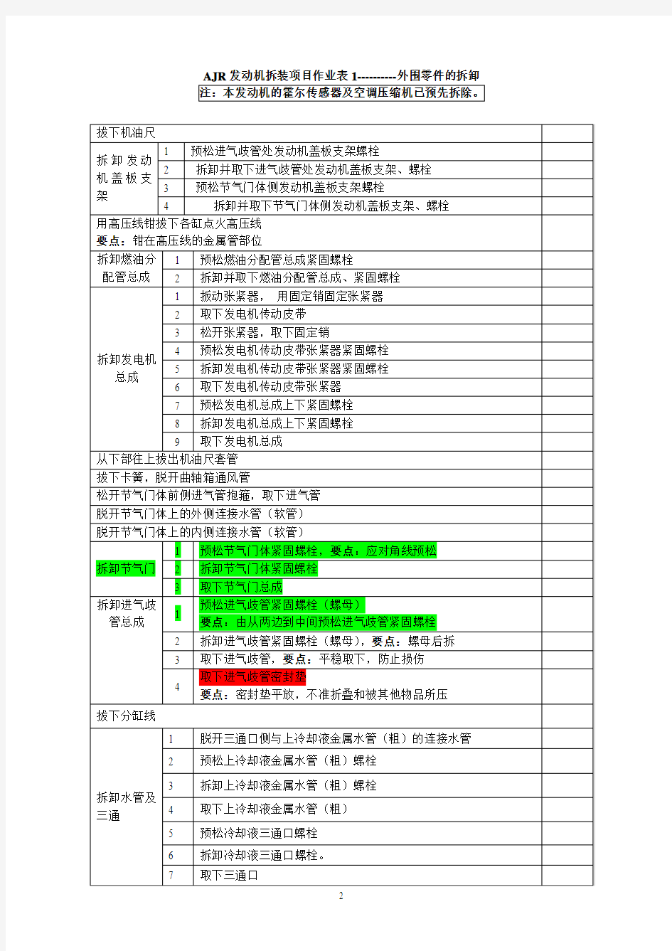 汽车AJR发动机拆装步骤