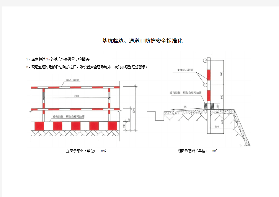 基坑临边、通道口防护安全标准化