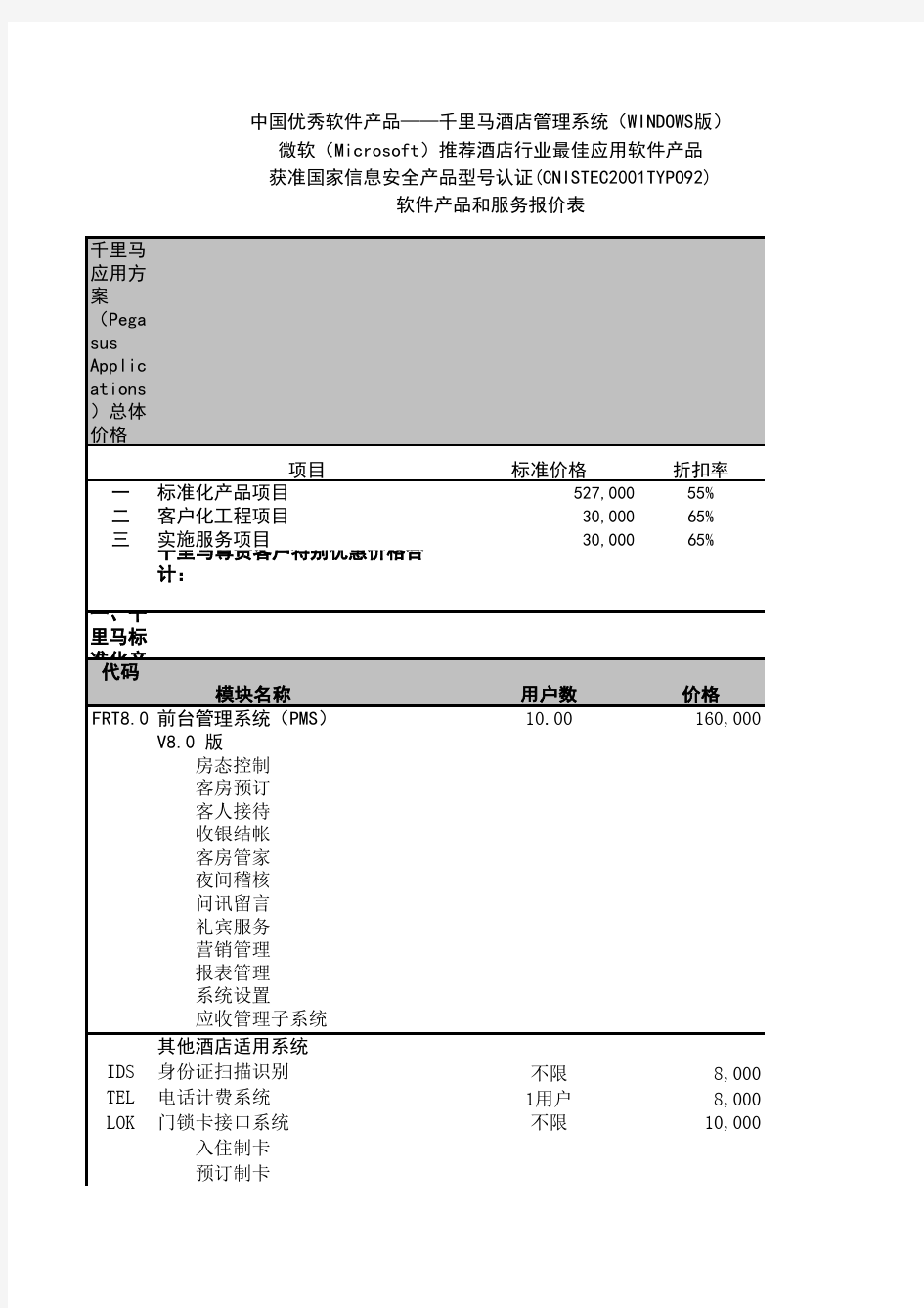 千里马酒店管理软件价格表.xls