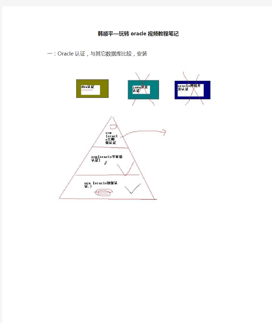 oracle教程从入门到精通