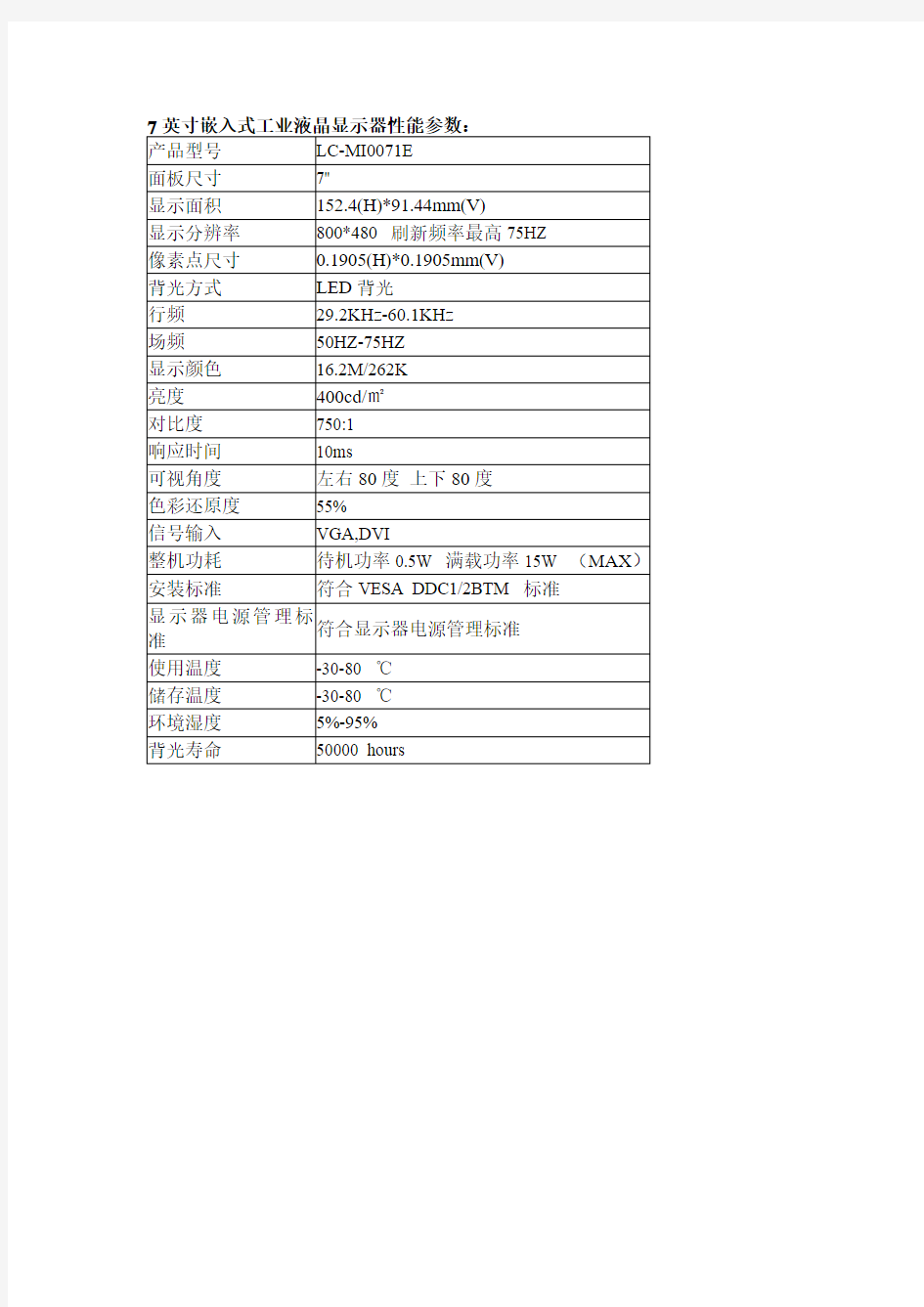 7英寸嵌入式工业液晶显示器性能参数