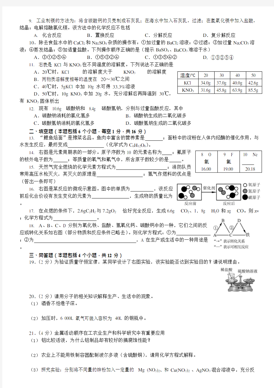 (完整版)河南省中考化学试卷及答案,推荐文档