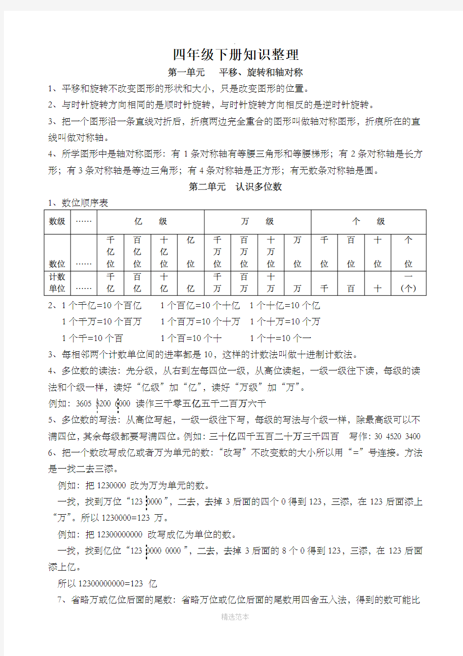 新苏教版四年级数学下册知识点大全