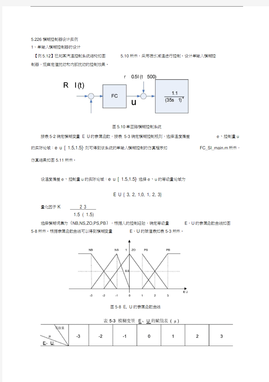 模糊控制程序实例