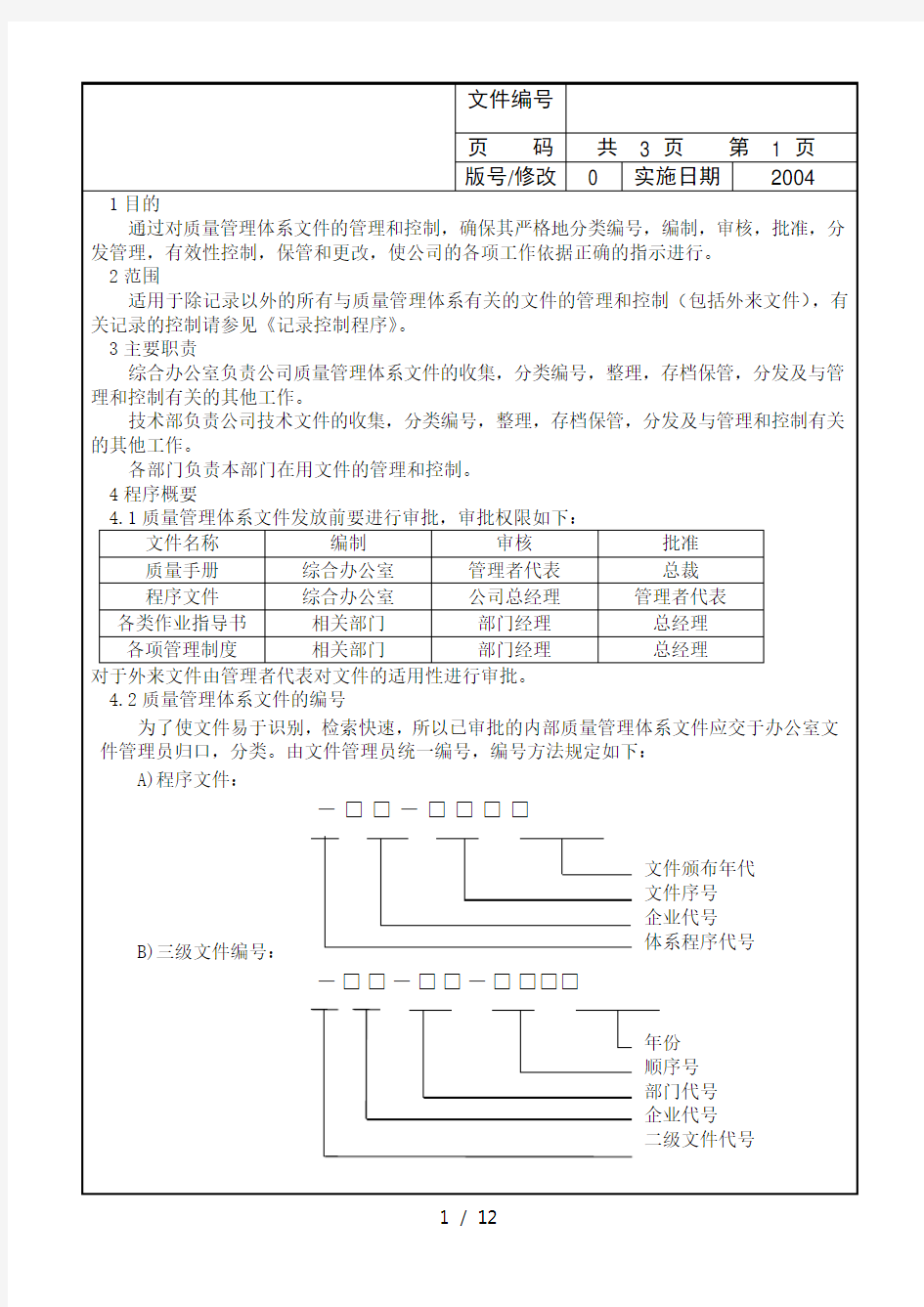 管理体系控制程序