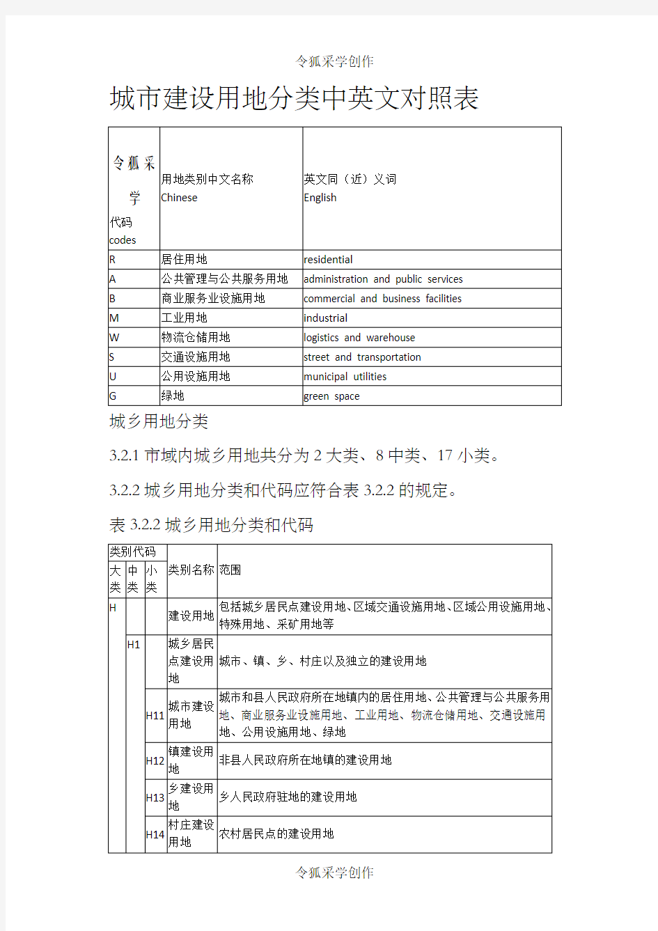 城市建设用地分类中英文对照表