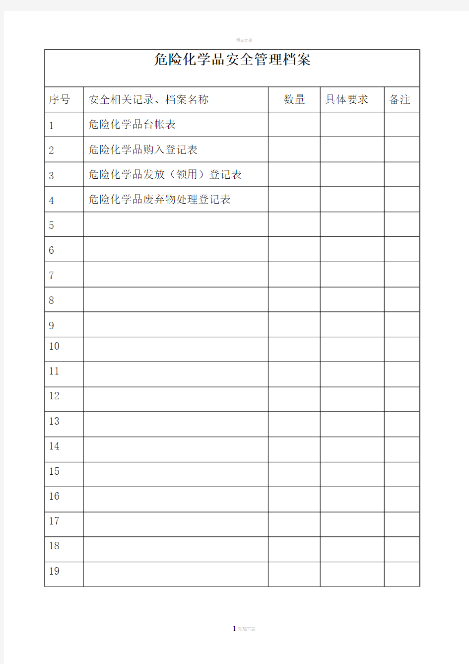 危险化学品管理档案