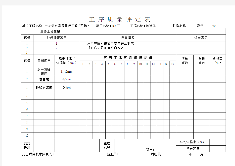 工 序 质 量 评 定 表(砖砌体)