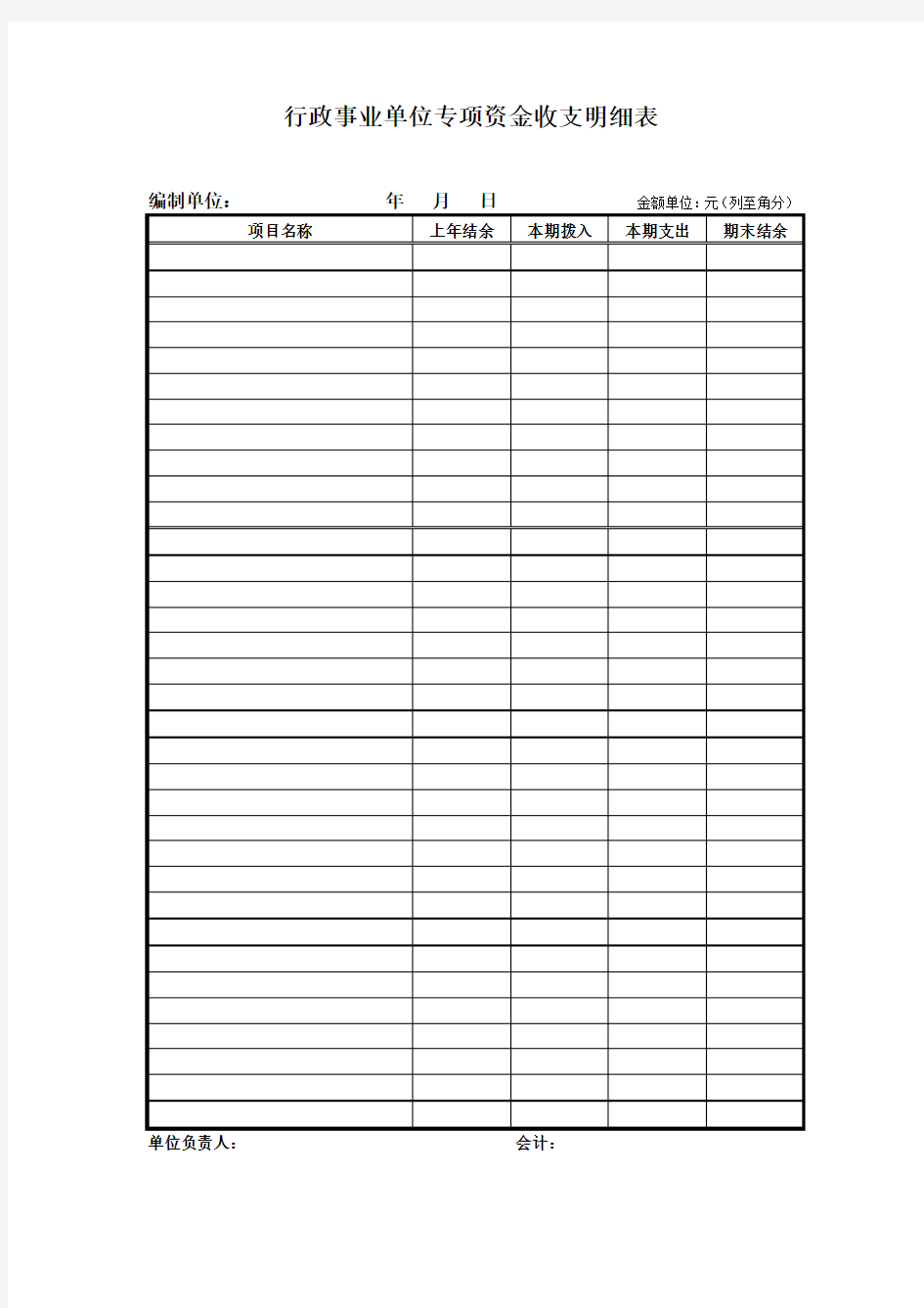 行政事业单位专项资金收支明细表