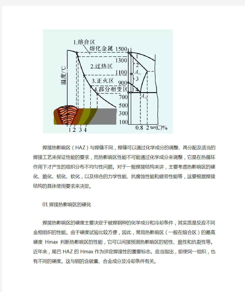 焊接热影响区的性能