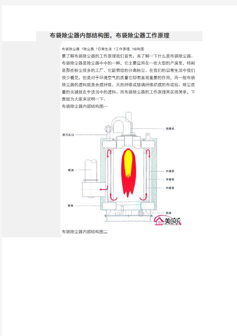 布袋除尘器内部结构图