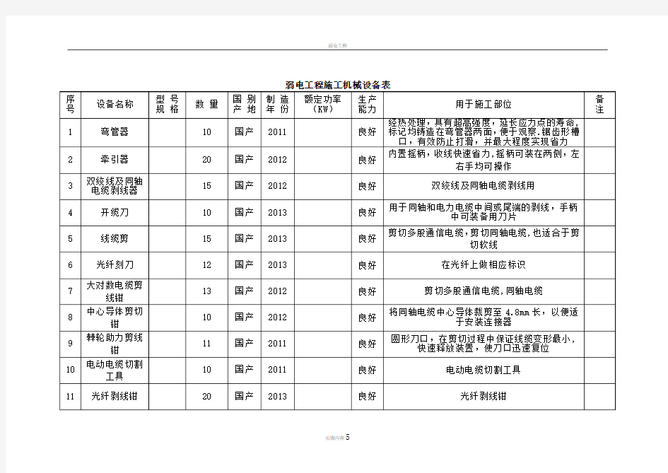 弱电工程施工机械设备表