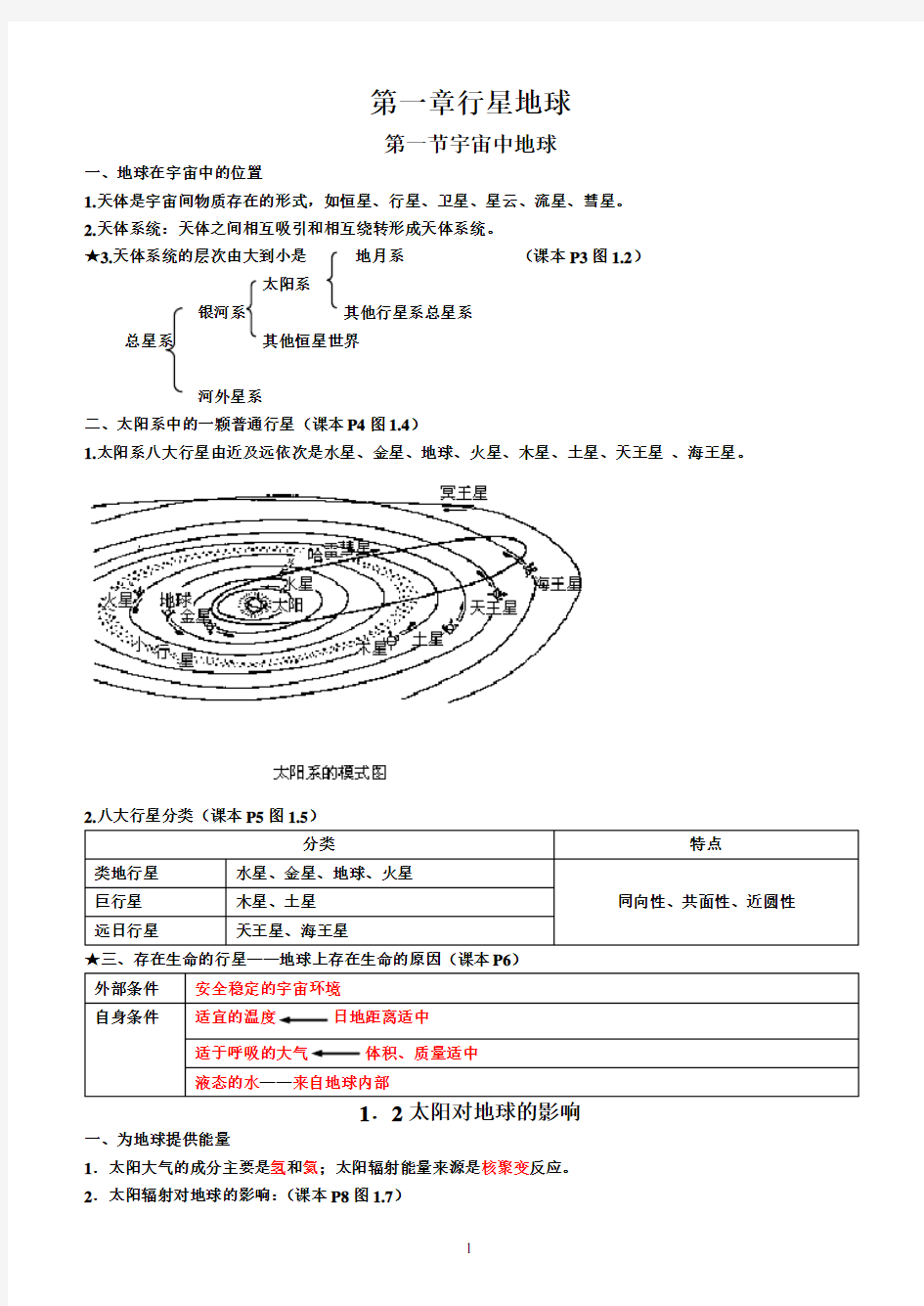 人教版高一地理必修一知识点总结