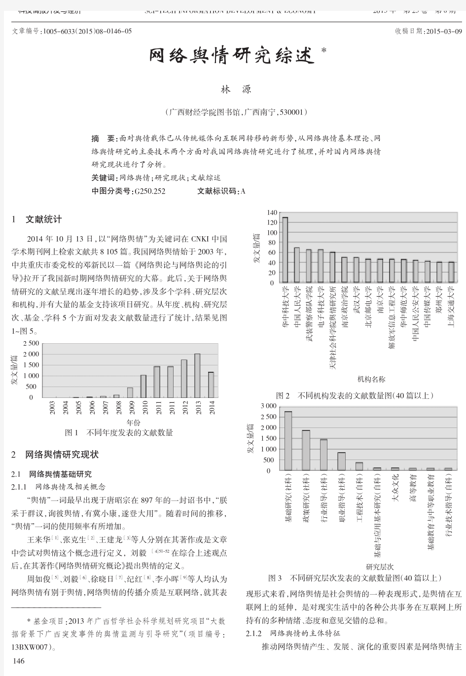 网络舆情研究综述