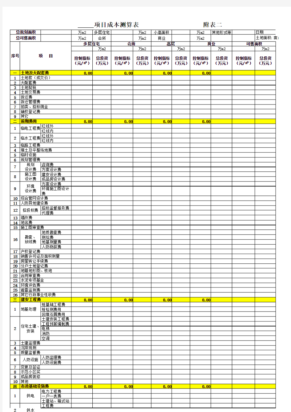 房地产成本测算表