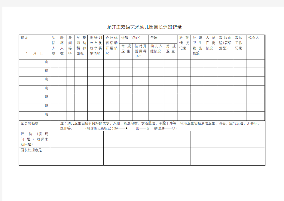 园长巡班记录表