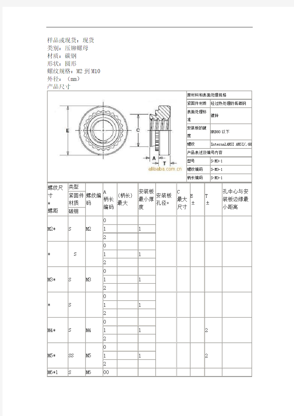 压铆螺母规格尺寸表