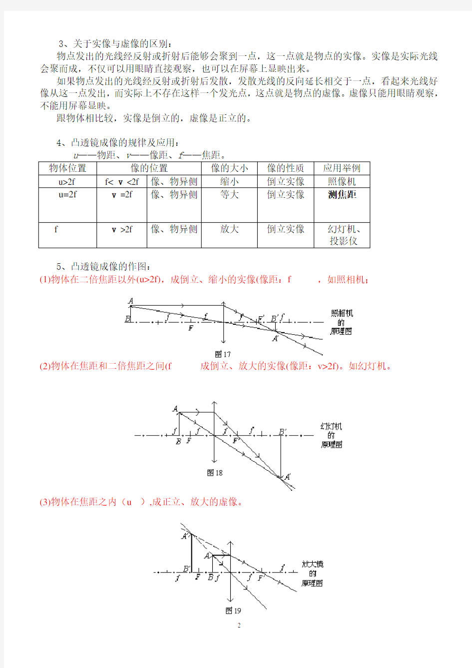 人教版初中物理知识点总结归纳