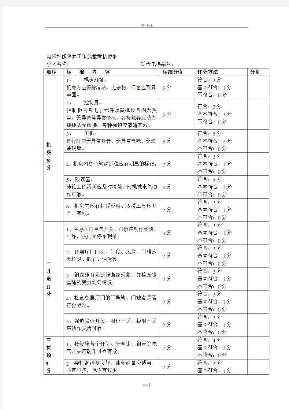 电梯维修保养工作质量考核标准