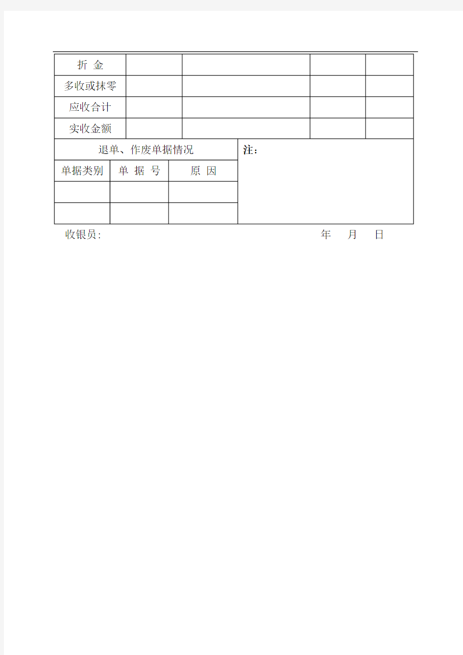 洗浴中心收银员日报表(手工统计)