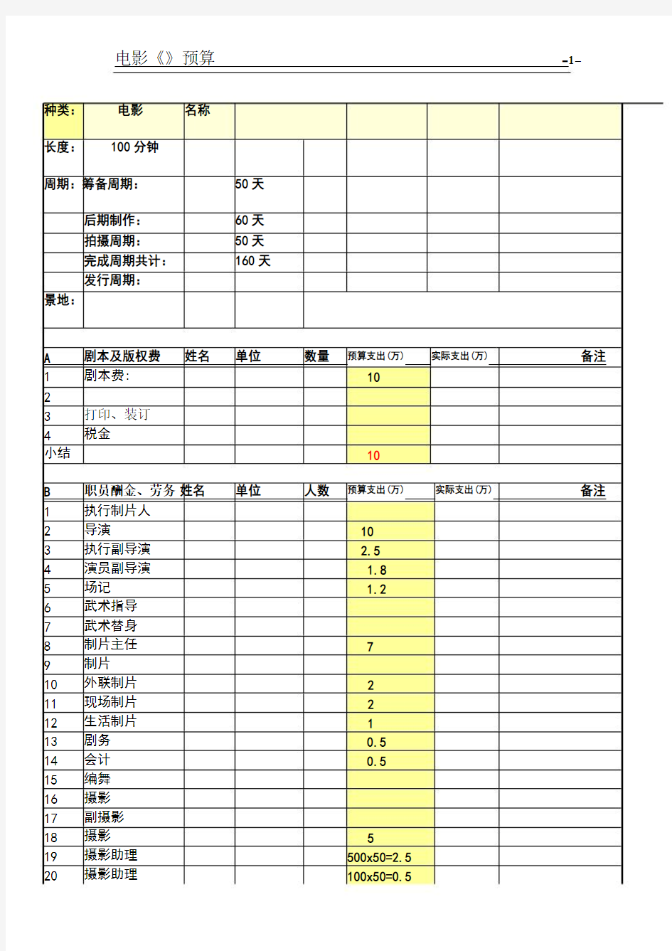 电影预算表