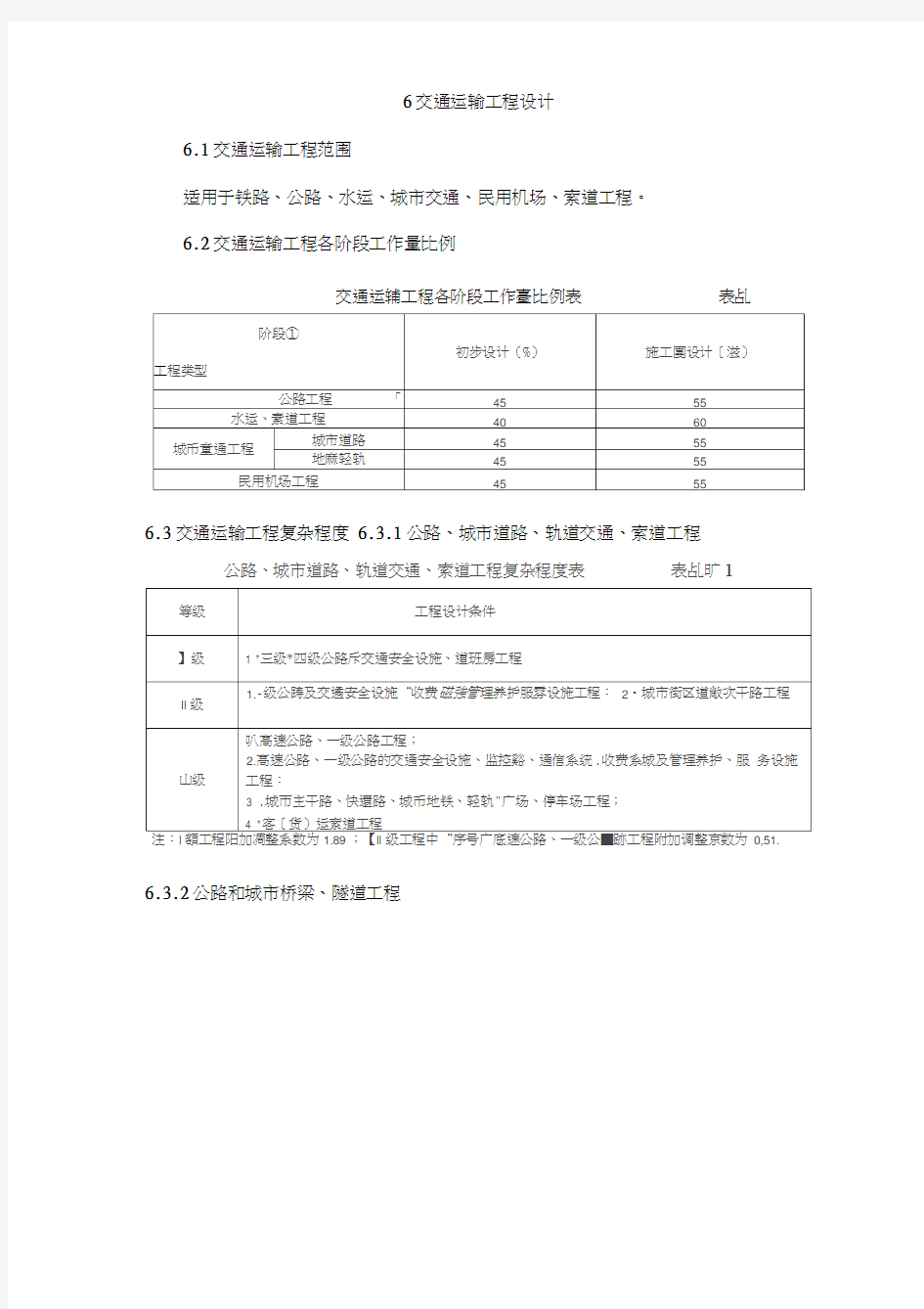 6交通运输工程设计收费标准