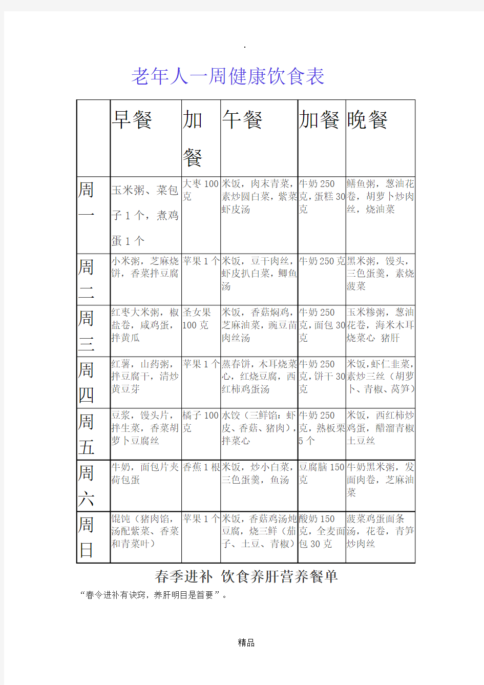 老年人一周健康饮食表