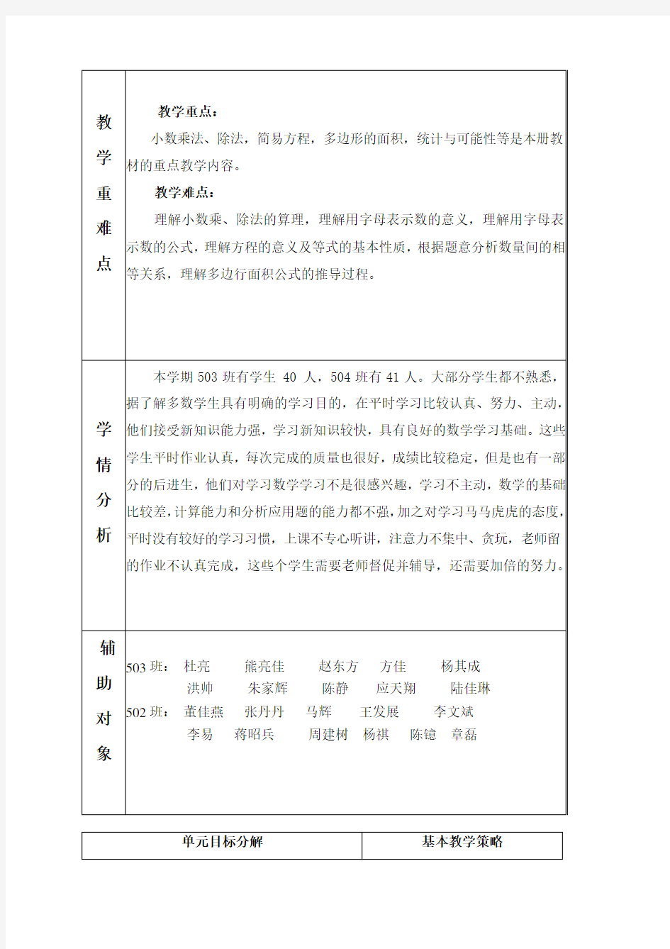 小学五年级数学教学计划