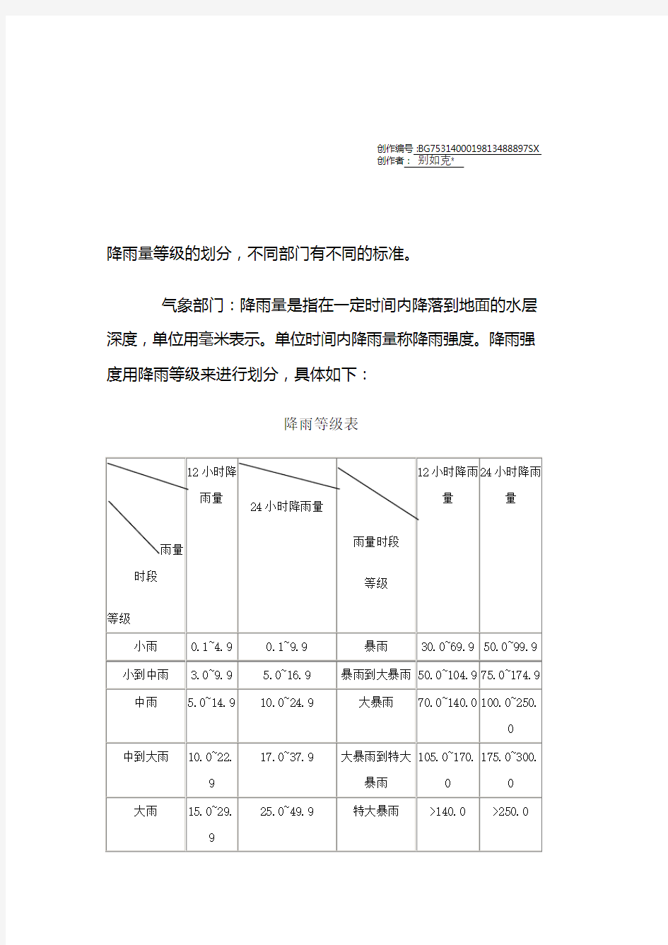 降雨量等级的划分