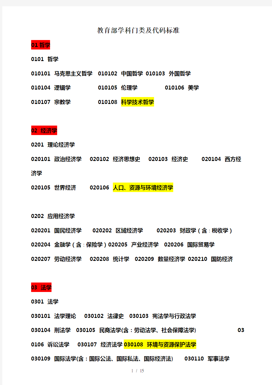 教育部学科门类及代码标准