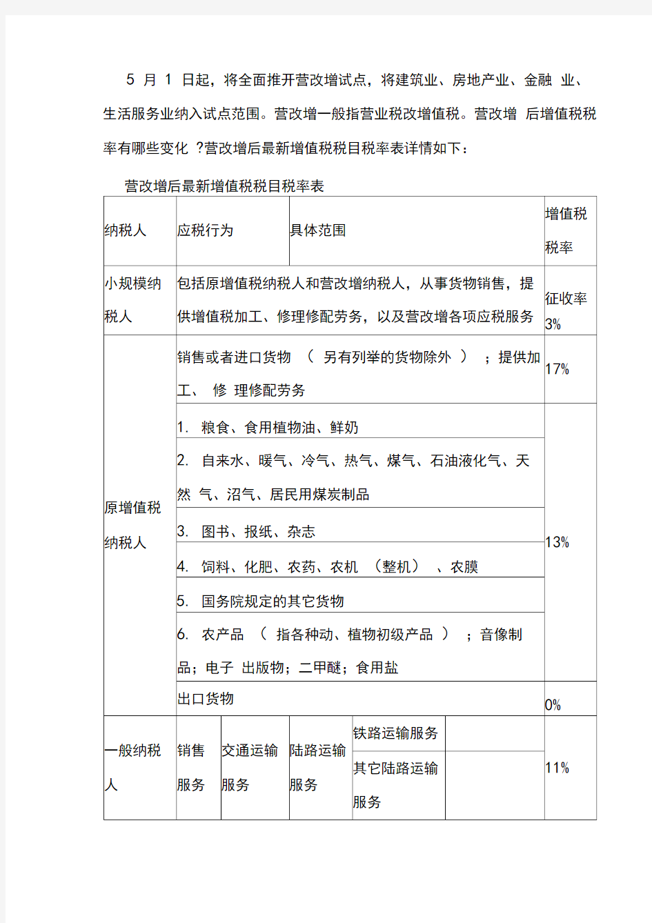 营改增后各行业税率一览表