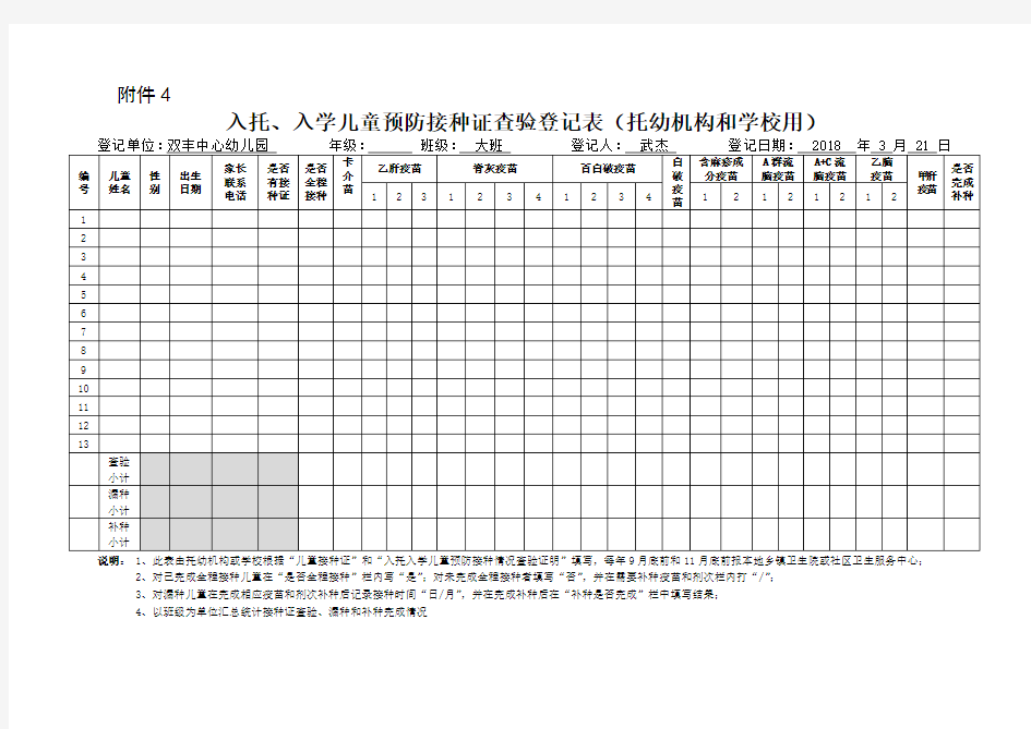 入托、入学儿童预防接种证查验登记表(2016)