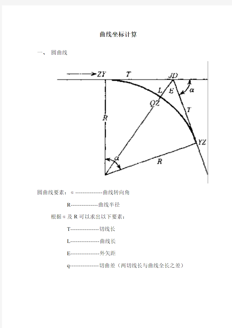 曲线坐标计算(