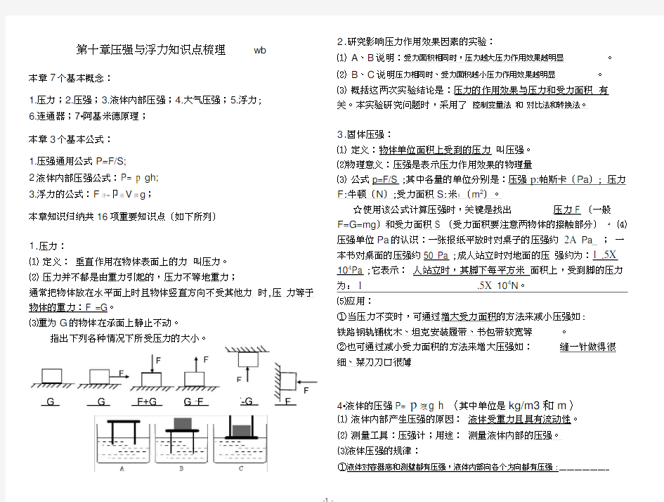 第八章-压强与浮力知识点梳理(经典)