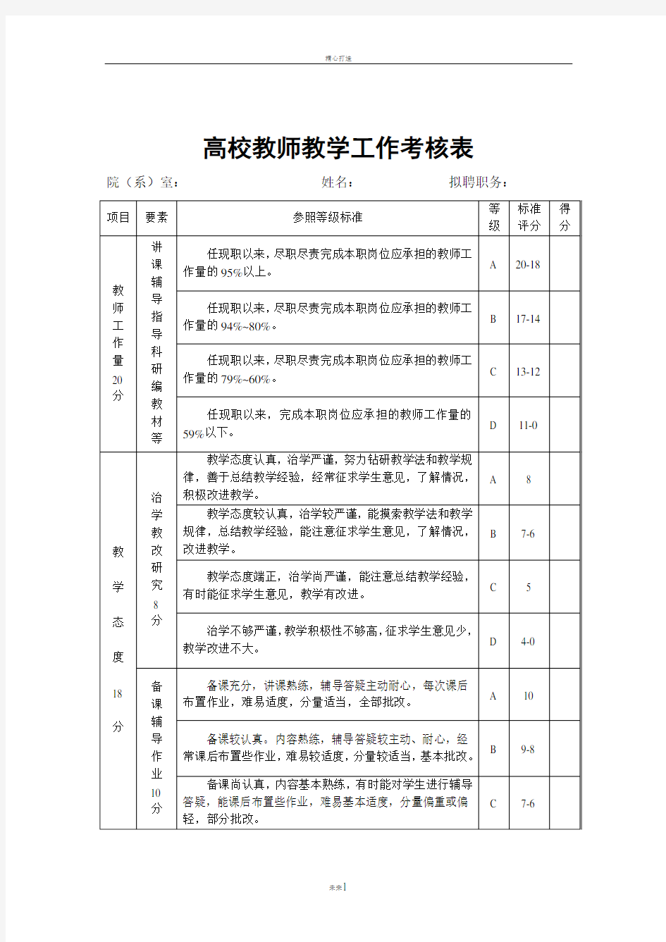 高校教师教学工作考核表