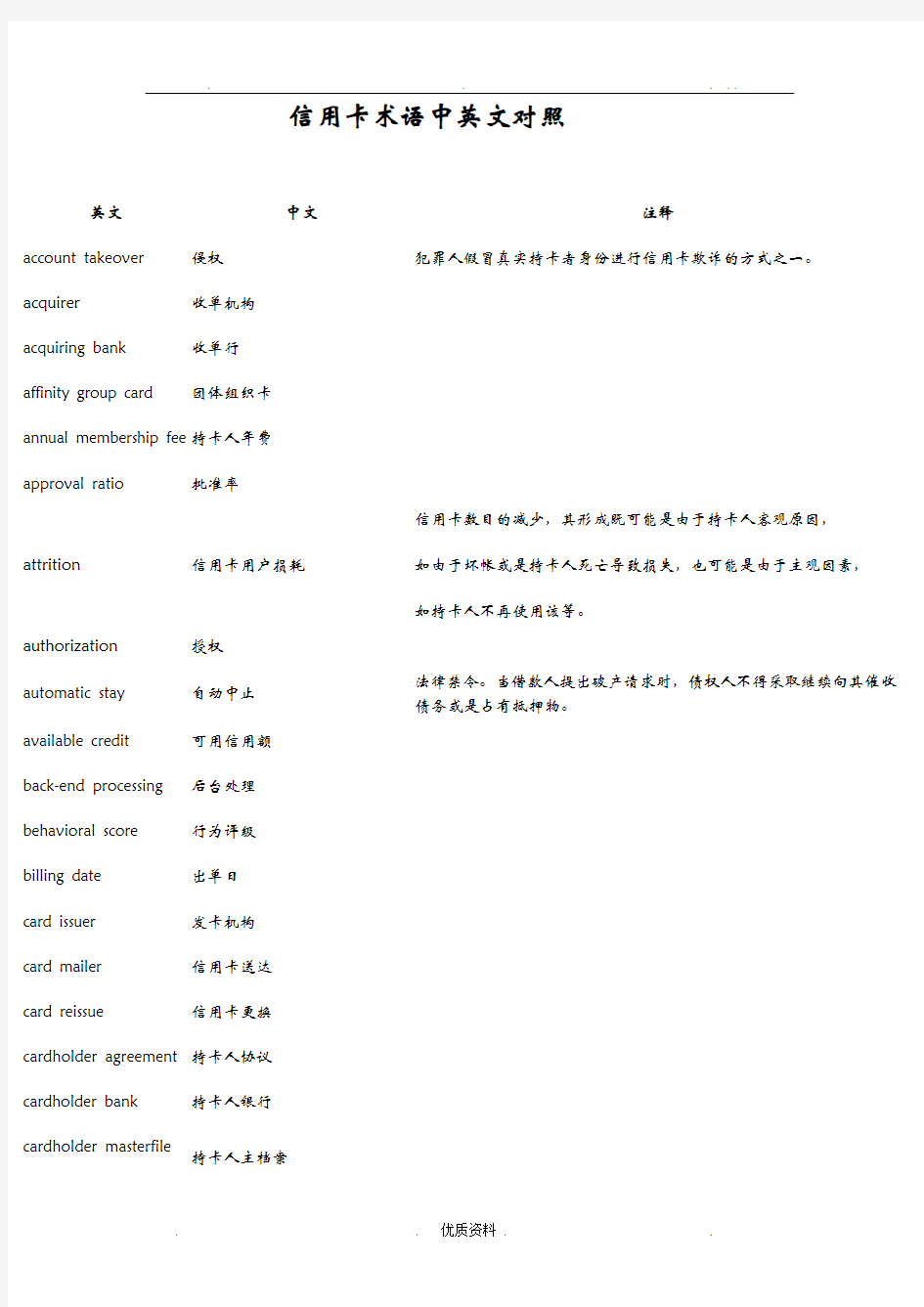 信用卡术语中英文对照