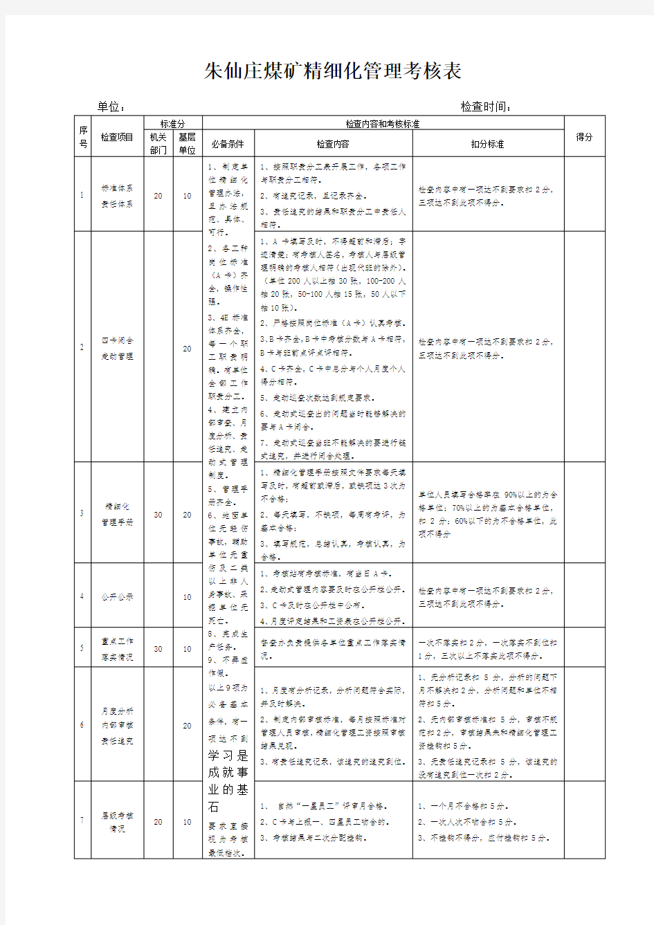 精细化管理考核标准