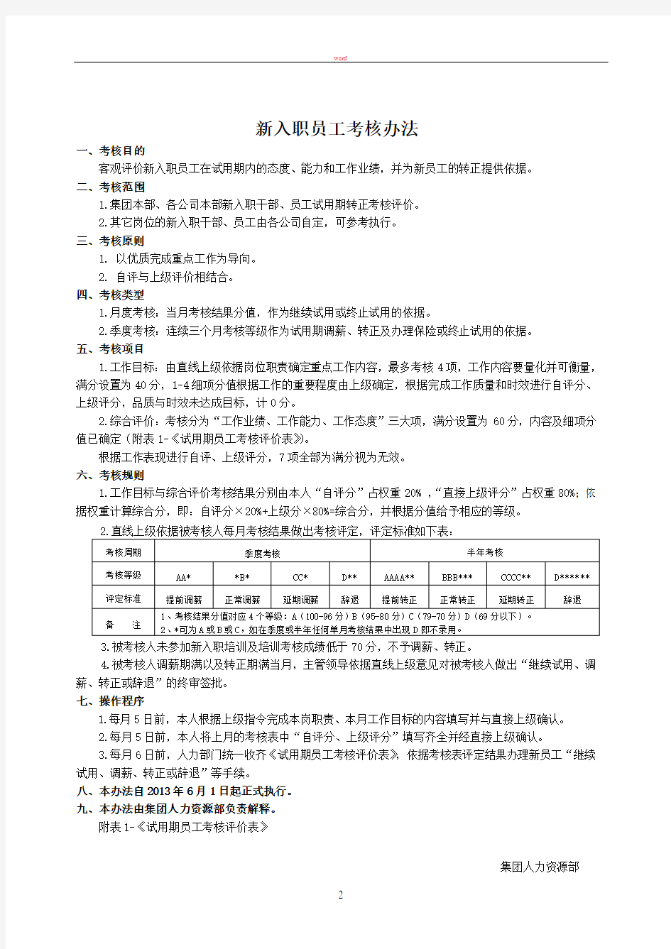 新入职员工考核办法、月试用期员工考核评价表