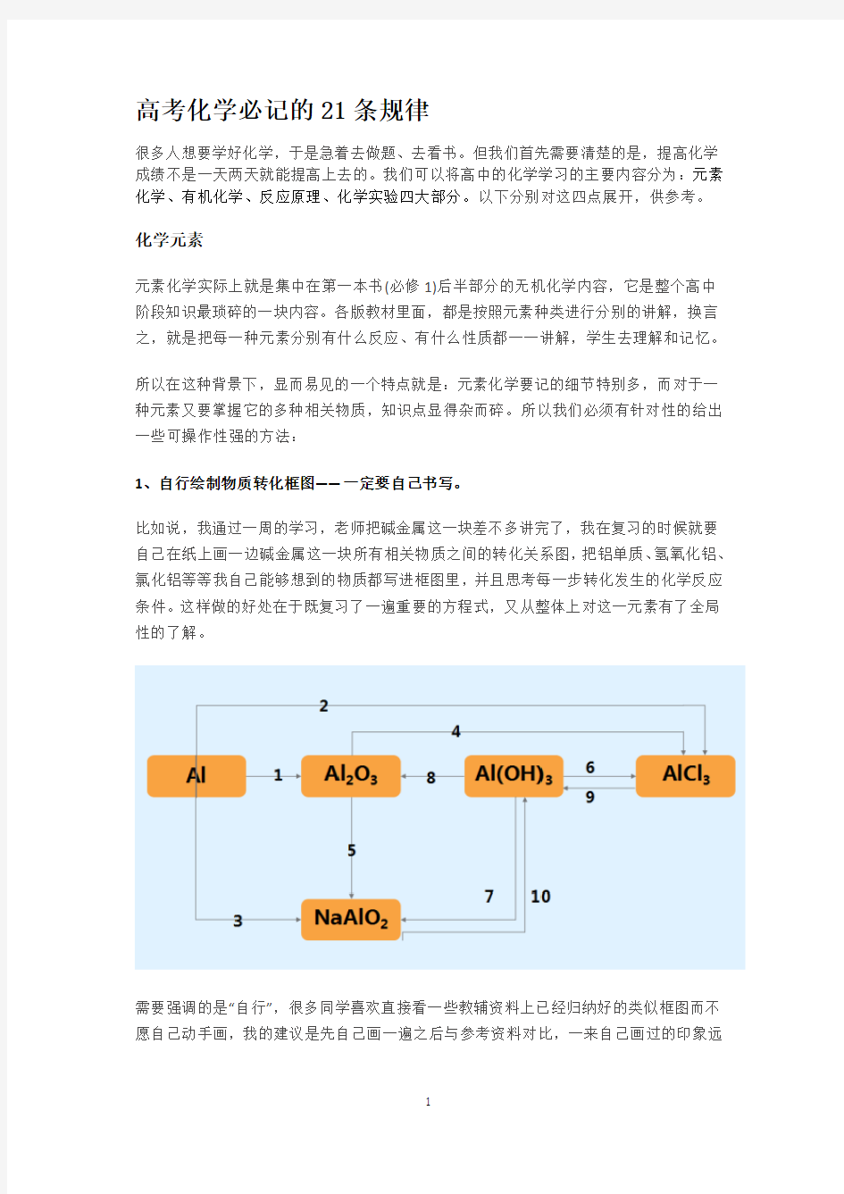 高中化学学习总结