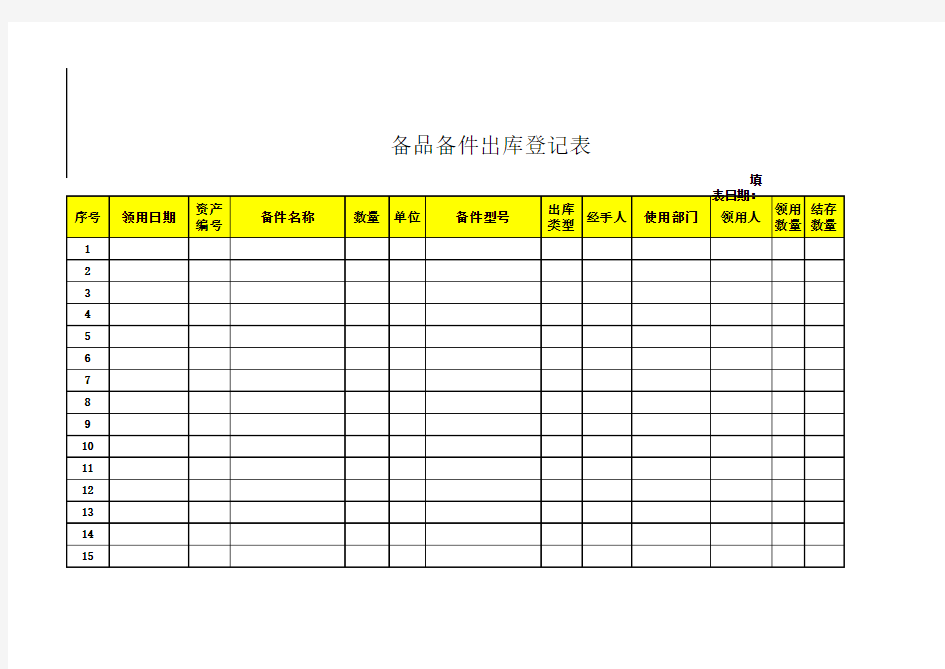 备品备件出库登记表