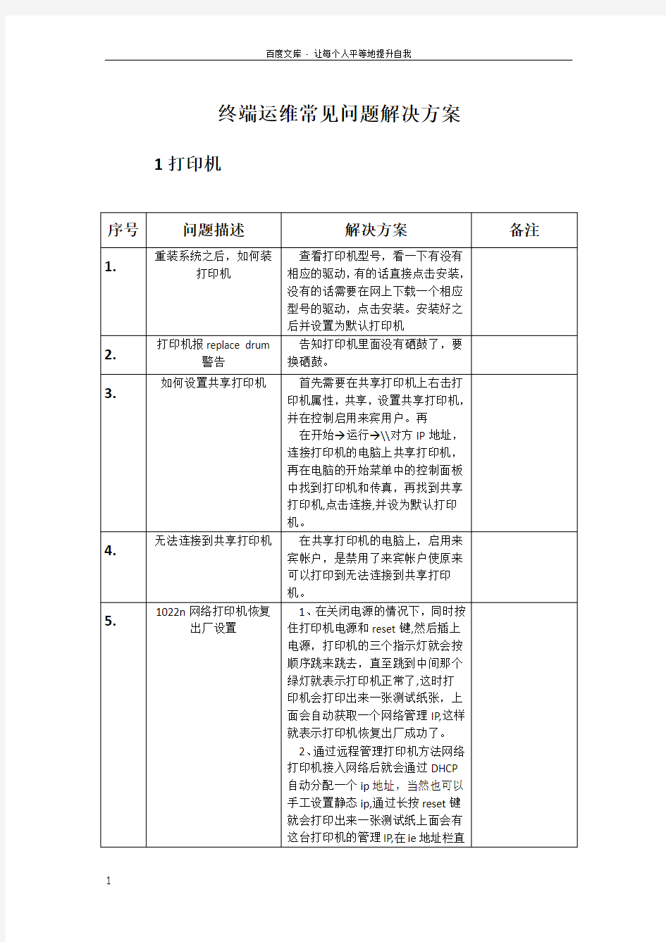 终端运维常见问题解决方案