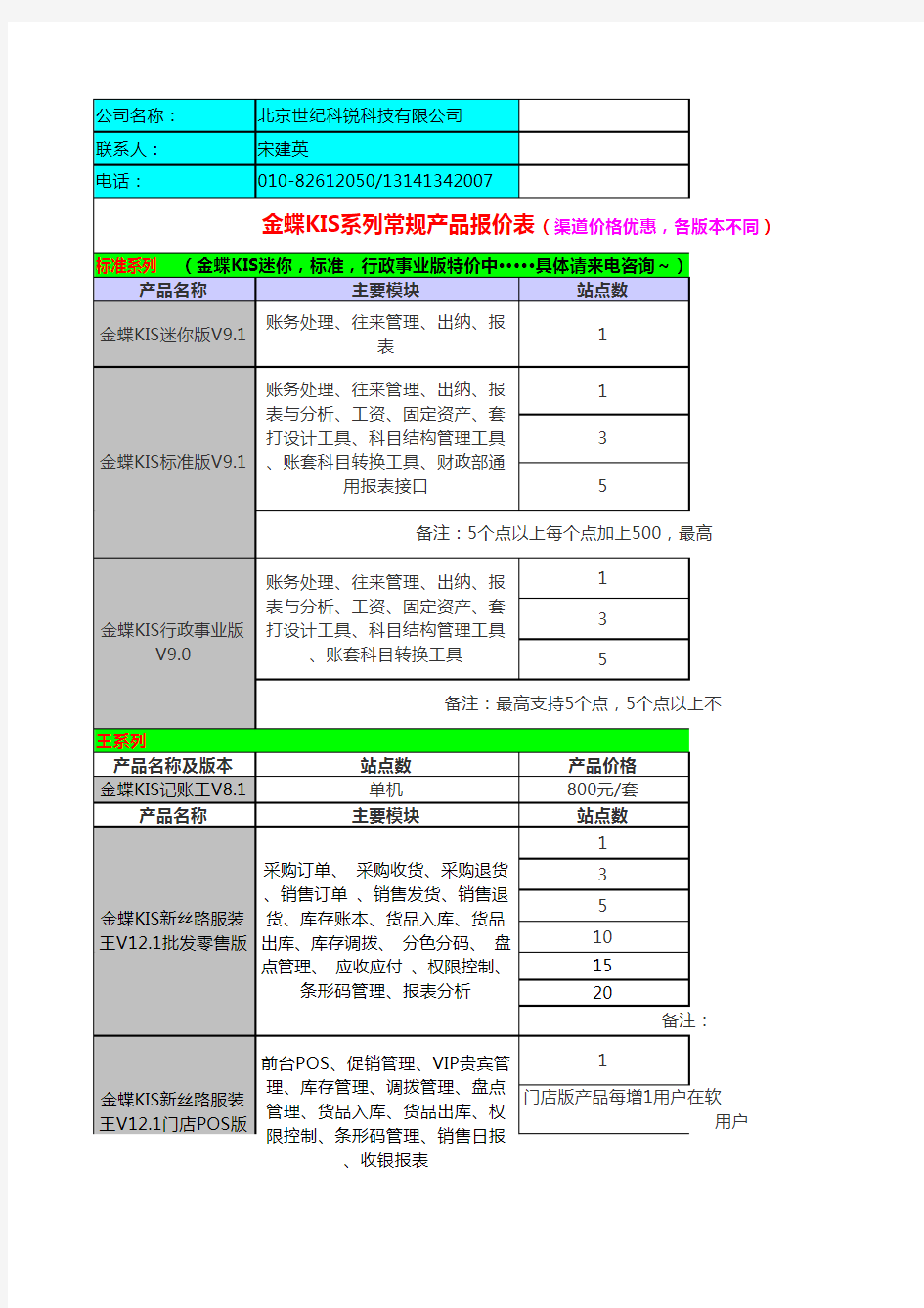 财务软件-用友、金蝶、管家婆、速达