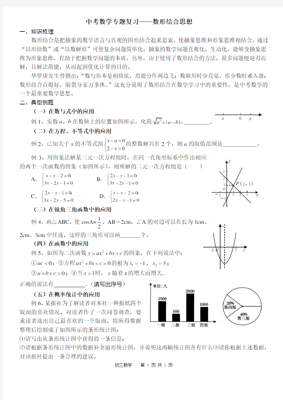 (完整版)中考数学专题复习——数形结合思想