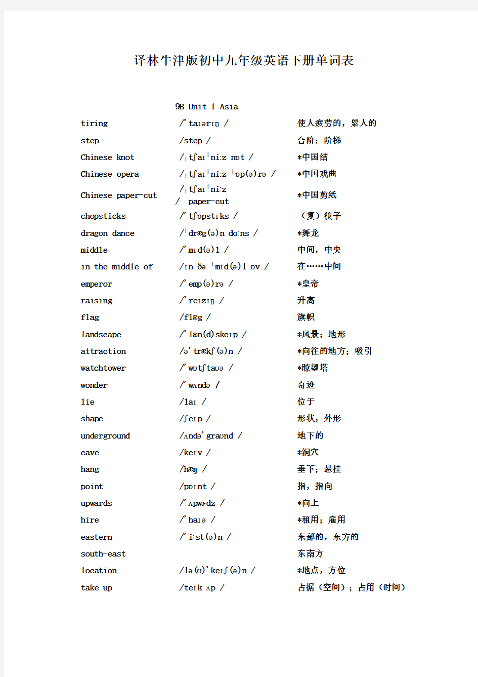 译林牛津版初中九年级英语下册单词表