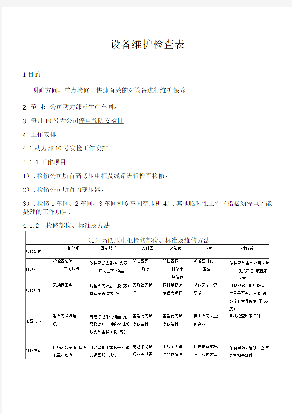 设备维护检查表